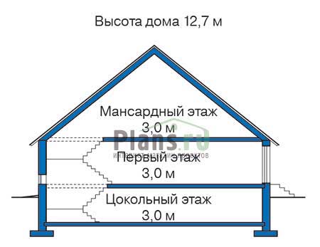        35-45