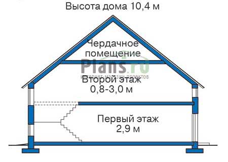        36-45