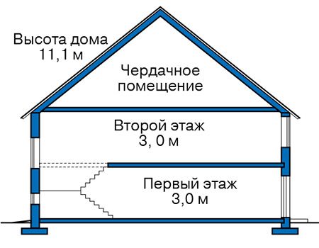        40-45