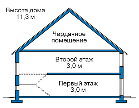        41-51