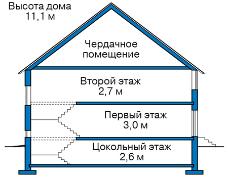        42-35