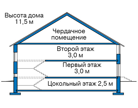        42-49