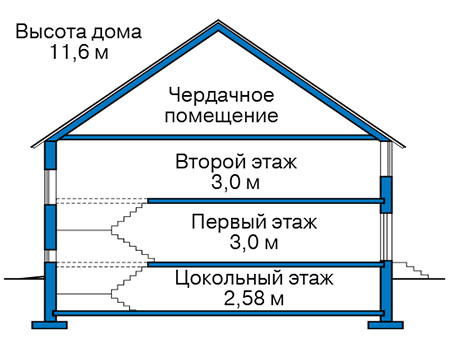        42-63