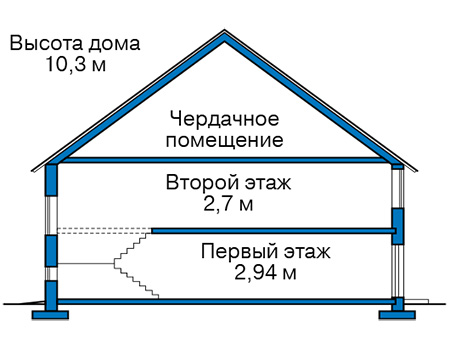        43-36