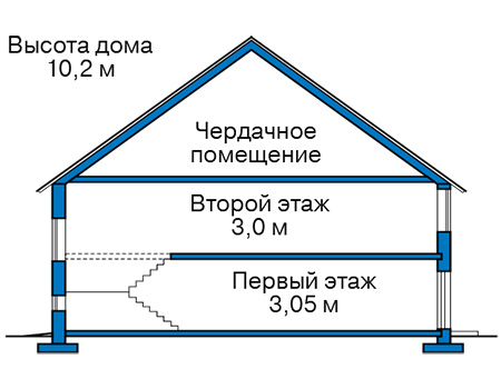        43-41