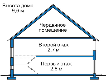        45-33