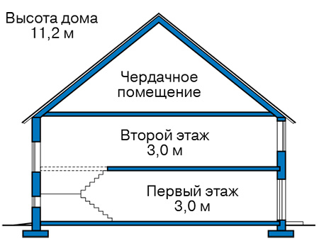        45-35