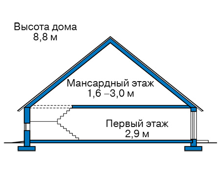        45-39