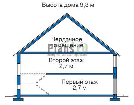        53-54