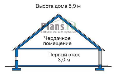        54-55