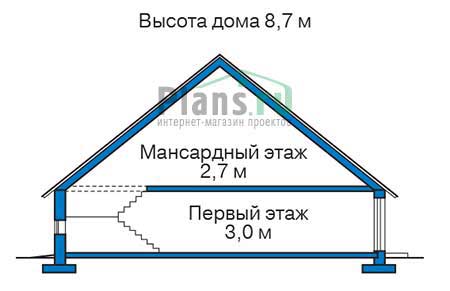        55-59