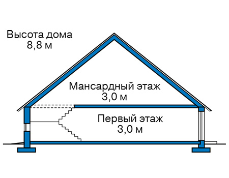        56-55