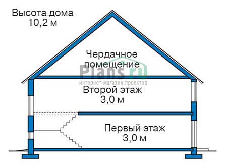        56-65