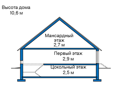        57-06