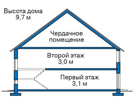        57-59