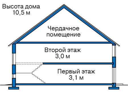       57-62