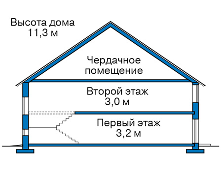        57-88