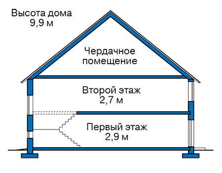        58-42