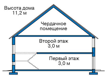        58-47