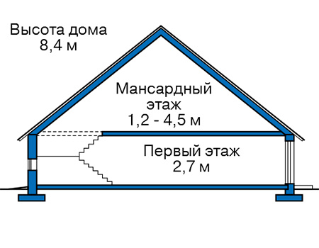        58-54