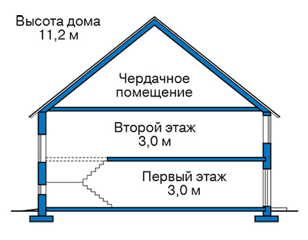        59-30