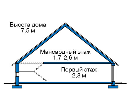        59-36