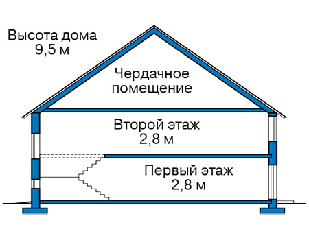        59-49