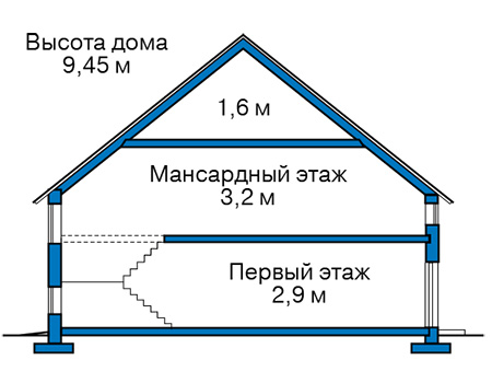        59-64
