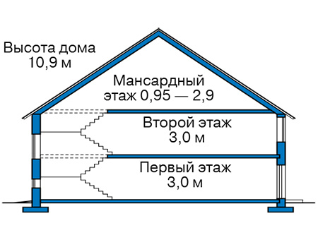        60-73