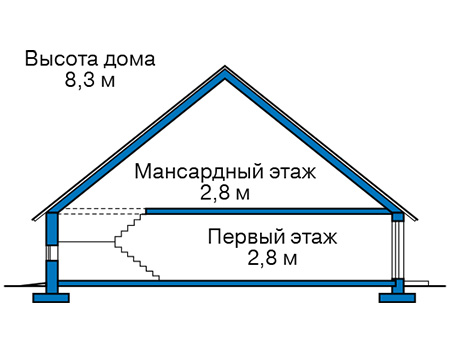        61-55