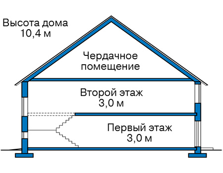        62-65