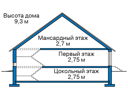        62-68