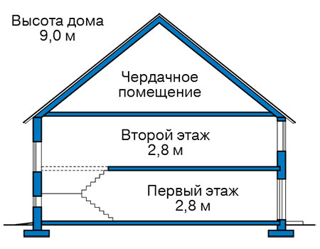        63-56