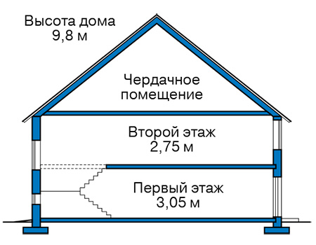        63-64