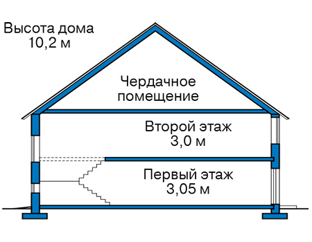        63-68