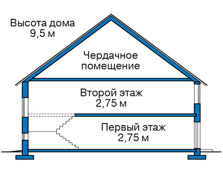        63-73