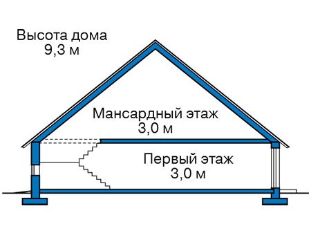        64-49