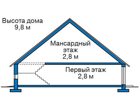        64-65