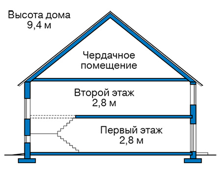        65-22