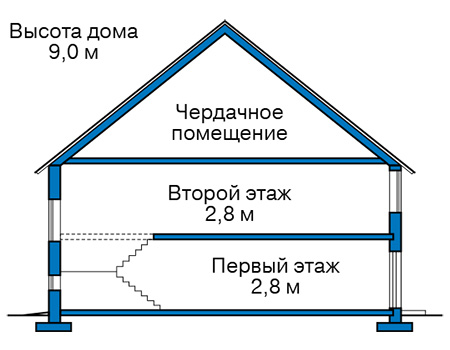        65-49