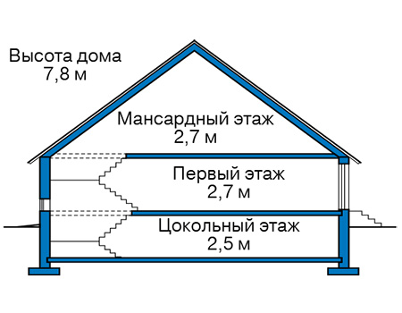        66-54