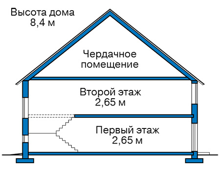        66-63