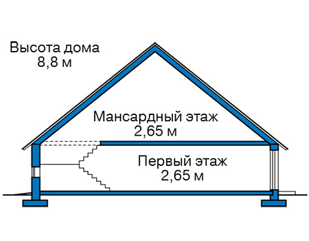        66-65