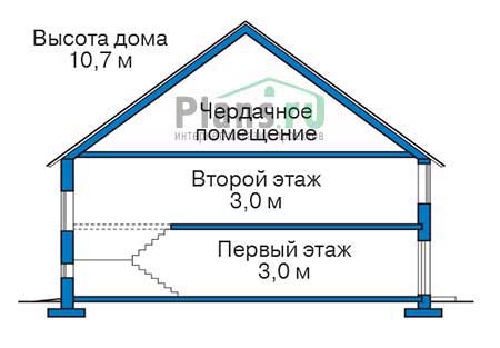        72-96