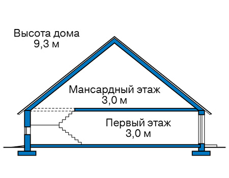        74-49