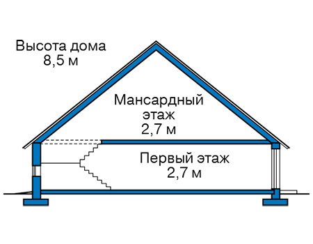       90-86
